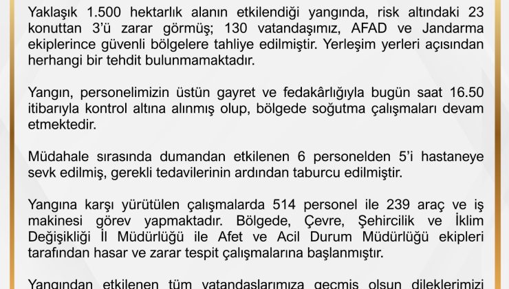 KAHRAMANMARAŞ’TA ORMAN YANGINI KONTROL ALTINA ALINDI: 1.500 HEKTAR ALAN ZARAR GÖRDÜ