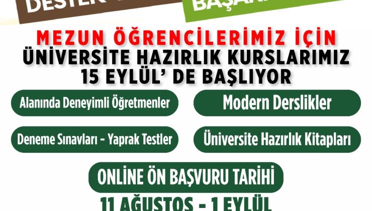 Onikişubat Belediyesi’nin Ücretsiz Üniversite Hazırlık Kursu’nda Yeni Dönem Başlıyor