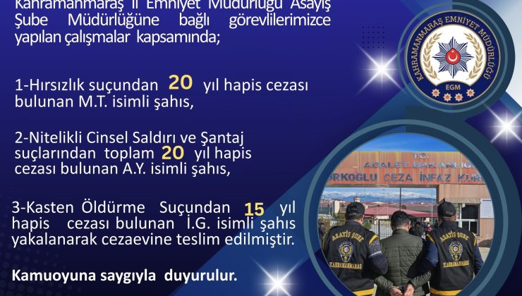 Kahramanmaraş’ta Aranan 3 Şahıs Yakalandı
