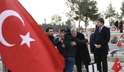 Deprem Şehitleri Kapıçam’da Dualarla Anıldı