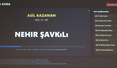Şehit Hakan Akdere Gündüz Bakımevi’nde Yeni Dönem İçin Kura Heyecanı