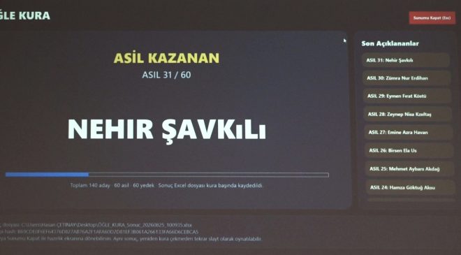 Şehit Hakan Akdere Gündüz Bakımevi’nde Yeni Dönem İçin Kura Heyecanı